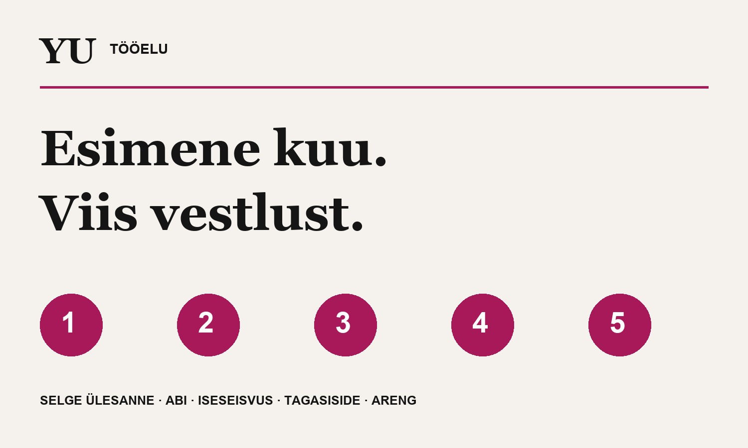 Noore töötaja esimene kuu: viis vestlust juhiga